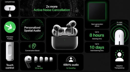 Wireless Earbuds