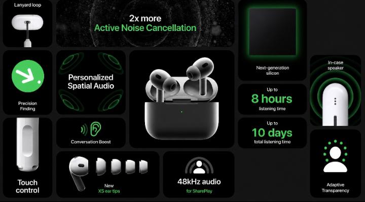 Wireless Earbuds
